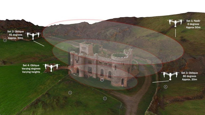 Advanced  Certification In 3D Mapping and Surveying at Indian Institute of Drones